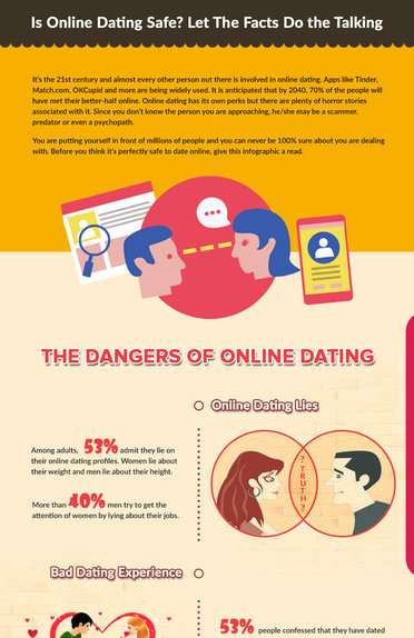 best hook up sites