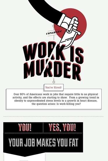 Infographics