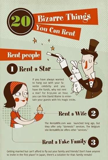 Infographics