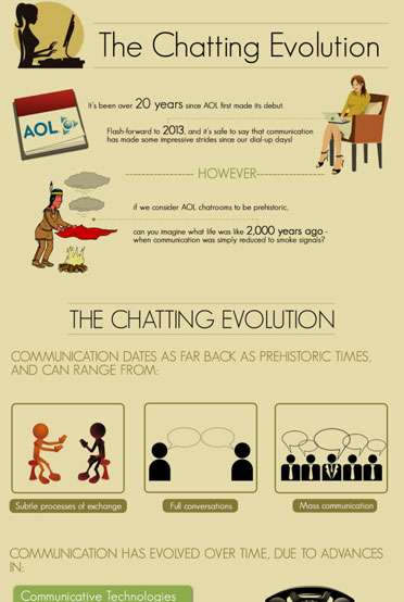 Infographics