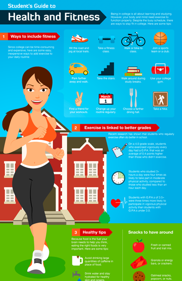 Infographics