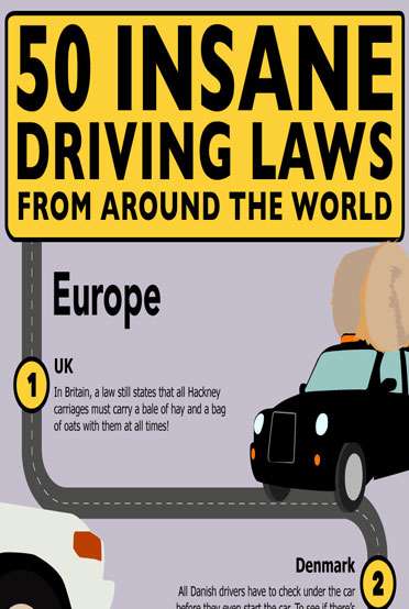 Infographics Infographics