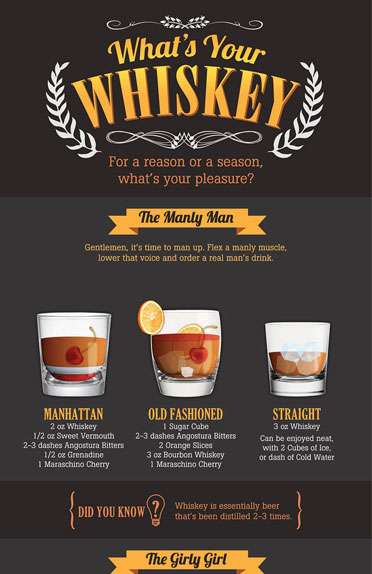 Your Live-Action Guide to the Whiskey No One Talks About