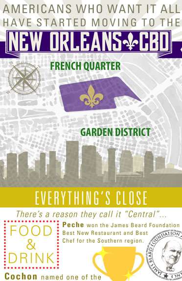 Business plan writers new orleans