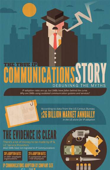 Infographics