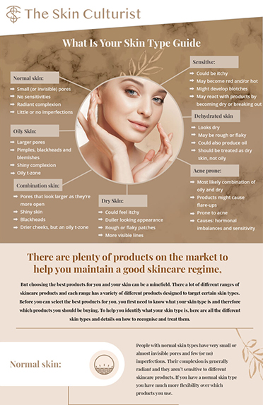  What Is Your Skin Type Guide