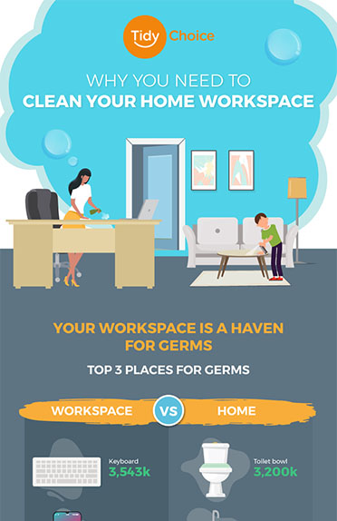  Why You Need to Clean Your Home Workplace